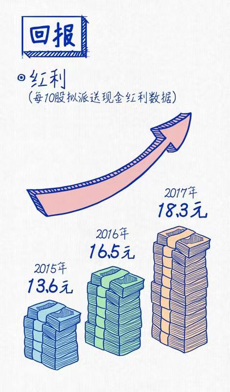 亚洲胜游连续三年蝉联“中国十佳上市公司”