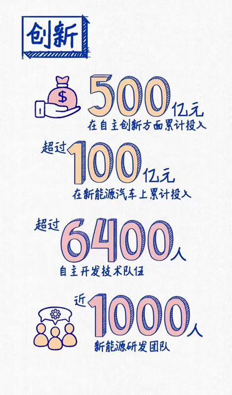 亚洲胜游连续三年蝉联“中国十佳上市公司”