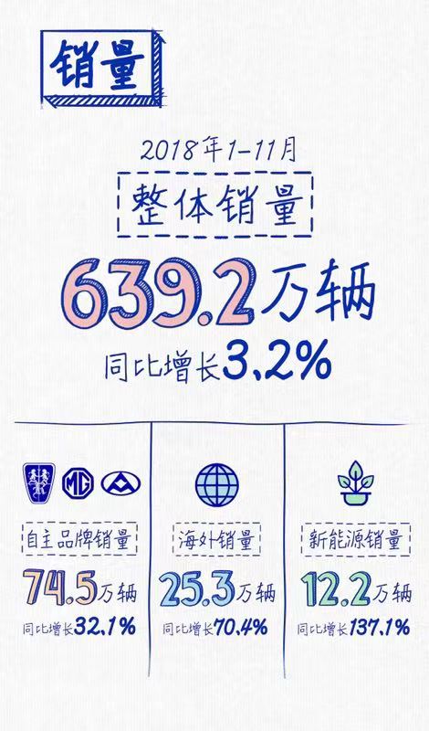 亚洲胜游连续三年蝉联“中国十佳上市公司”