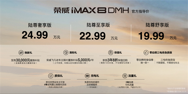 中国混动问鼎世界之巅，荣威DMH双车正式上市